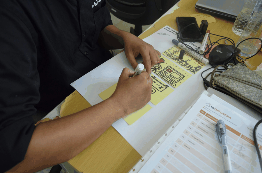 process flowchart, financial planning workshop, structured workflow